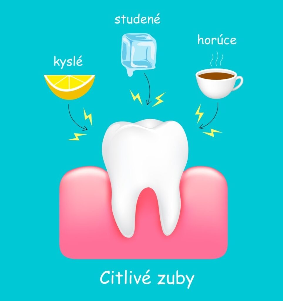 Studené či teplé jedlo, ale aj kyslosť môžu vyvolať pocit citlivých zubov